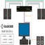 SS2P-SH-DVI-U: (1) DVI-I: Single/Dual Link DVI, VGA, HDMI  through adapter, 2 port, USB Keyboard/Mouse, Audio