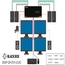 SS4P-QH-DVI-UCAC: (4) DVI-I: Single/Dual Link DVI, VGA, 4 ports, USB Keyboard/Mouse, Audio, CAC